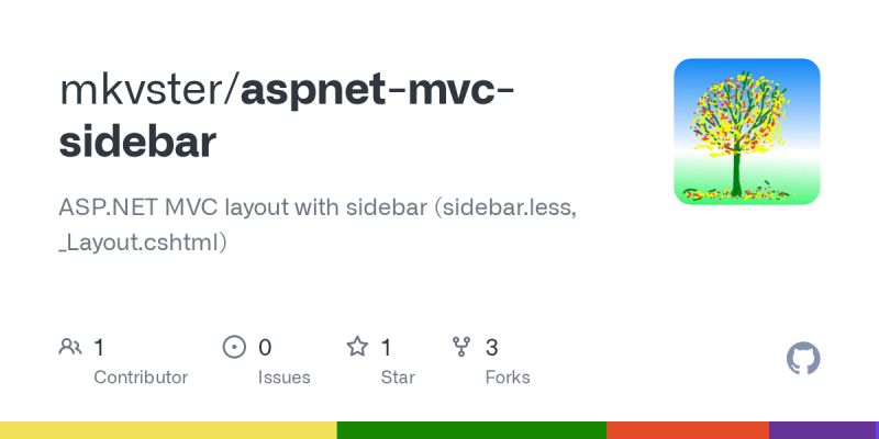 Multiple Sidebar In Asp Net Mvc Sidebar Control Syncfusion - Vintage Design Collection - Mobile Quality