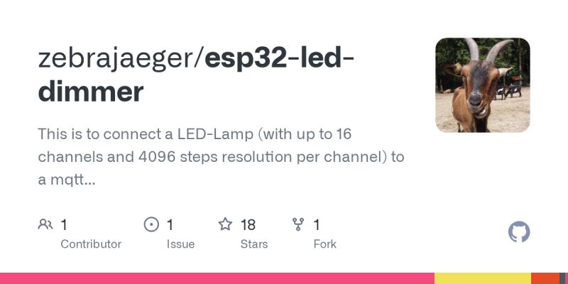 Led Dimmer Using Esp32 100 Esp32 Projects Guides And Tutorials Https Lededitpro Com Esp32 - Best Ocean Images in Desktop