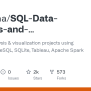 SQL-Data-Analysis-and-Visualization-Projects/Advanced SQL For ...