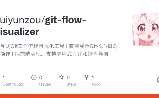Git-flow-visualizer/git-workflow.html At Main · Suiyunzou/git-flow ...