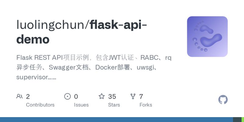Github Codepossibility Flask Api Swagger Doc Creating Beautiful Rest Apis Using Python Flask - Professional Retina Landscape Pictures | Free Download