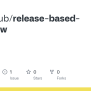 GitHub - Ganagitub/release-based-workflow