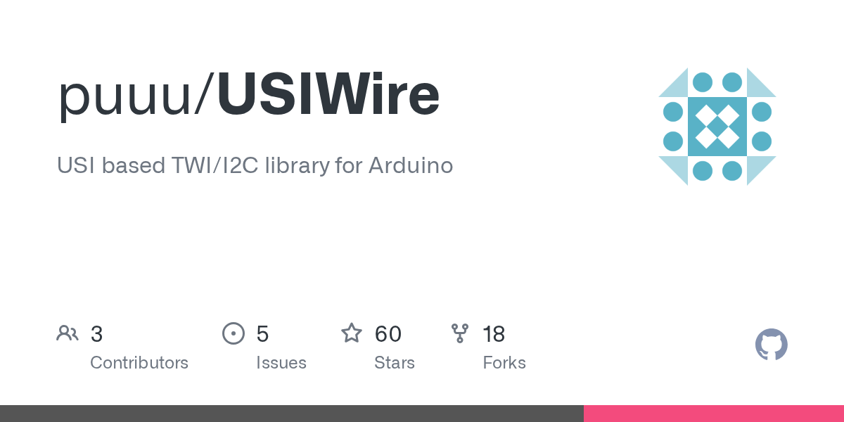 Commits · puuu/USIWire · GitHub