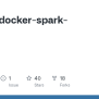 Docker-spark-airflow/Dockerfile.Airflow At Main · YTek01/docker-spark ...