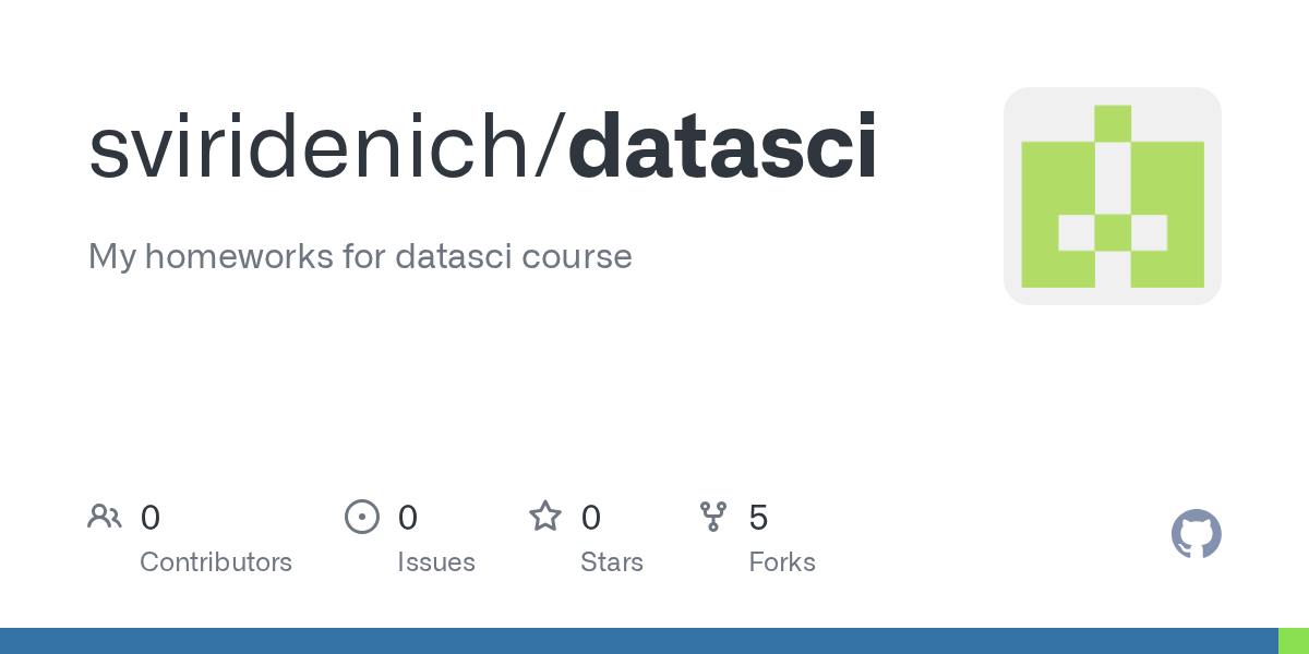 Saya kongsikan disni doa yang dibaca ketika mencari barang yang hilang atau ghaib. Datasci Results Txt At Master Sviridenich Datasci Github