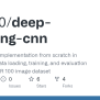GitHub - J4NN0/deep-learning-cnn: Convolutional Neural Network (CNN ...