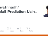Github Kesavatrinadh Rainfall Prediction Using Machine Learning Approach