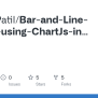 GitHub - SwatejPatil/Bar-and-Line-Charts-using-ChartJs-in-Angular