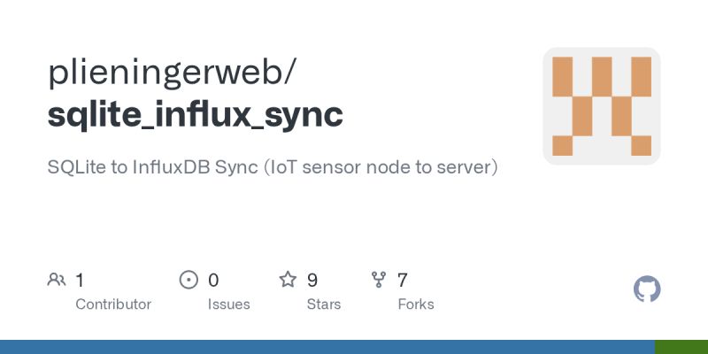 Github Syncfusionexamples How To Bind The Sqlite Database To The - Ultra HD Vintage Backgrounds for Desktop