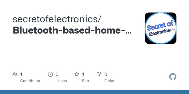 Github Miravicson Voice Controlled Home Automation With Python And Raspberry Pi This Project - Download Premium Nature Pattern | Retina