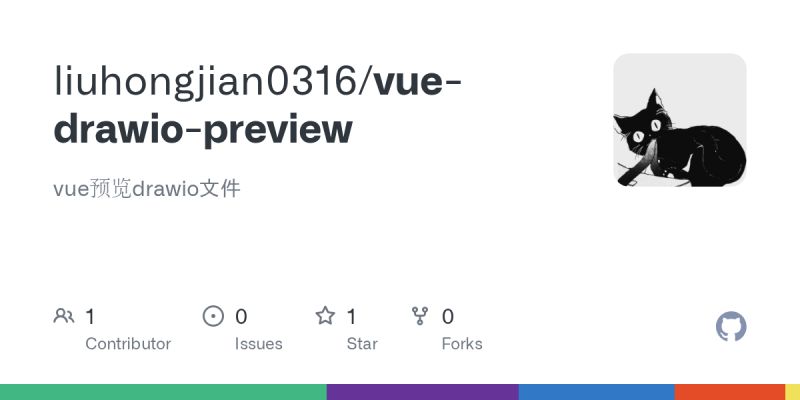 Diagram Vue Src Demo App Vue At Master Pb10005 Diagram Vue Github - Premium Minimal Image Gallery - HD