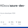 Azure-dev-docs/articles/java/migration/migrate-tomcat-to-azure ...