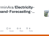 Github Sharminara Electricity Demand Forecasting Using Machine