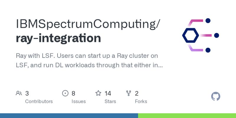 Github Supratimray Commonprograms Common Programs Used In Raylab - Minimal Design Collection - 8K Quality