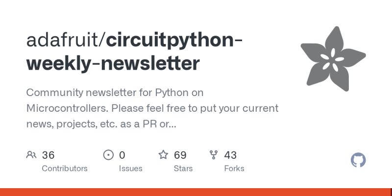 Please Add To The Issue Issue 447 Adafruit Circuitpython Weekly - Best Sunset Textures in 8K