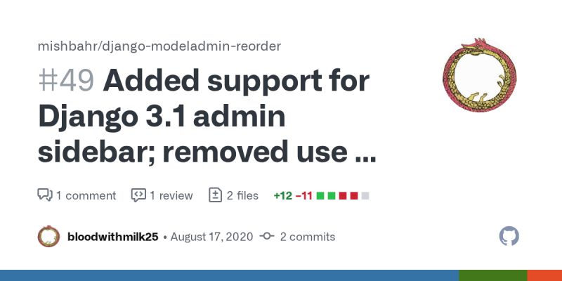 Django Modeladmin Reorder Tests Test_models Py At Master %c2%b7 Mishbahr Django Modeladmin Reorder - Gorgeous Mobile Vintage Illustrations | Free Download