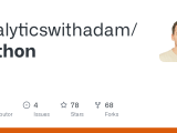 Python Web Scraping From Trustpilot V2 Ipynb At Main