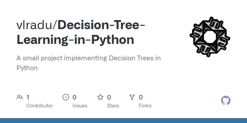 Github Subhashpolisetti Decision Tree Ensemble Algorithms A Python Implementation Of Ensemble - Premium Desktop Light Pictures | Free Download