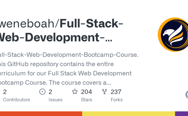 GitHub - Tweneboah/Full-Stack-Web-Development-Bootcamp-Course: Full-Stack-Web-Development ...