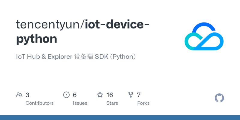 Github Dohhea Iot Python - Ultra HD Vintage Designs for Desktop