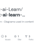 GitHub - Kontent-ai-Learn/kontent-ai-learn-diagrams: Kontent.ai Learn ...