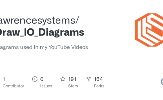 GitHub - Lawrencesystems/Draw_IO_Diagrams: Diagrams Used In My YouTube ...