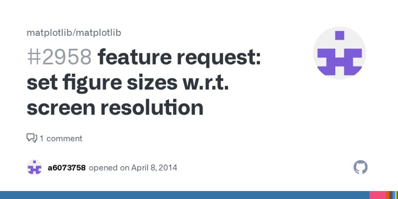 Show Figures Independent Of Screen Resolution In Python Tkinter With Matplotlib - Sunset Wallpaper Collection - Desktop Quality