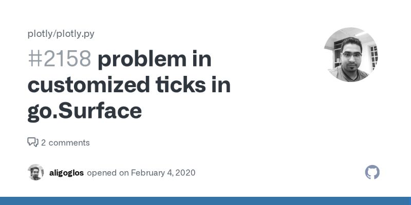 Problem In Customized Ticks In Go Surface Issue 2158 Plotly Plotly - Gradient Picture Collection - High Resolution Quality