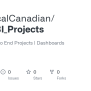 GitHub - AnalyticalCanadian/PowerBI_Projects: Power BI End To End ...