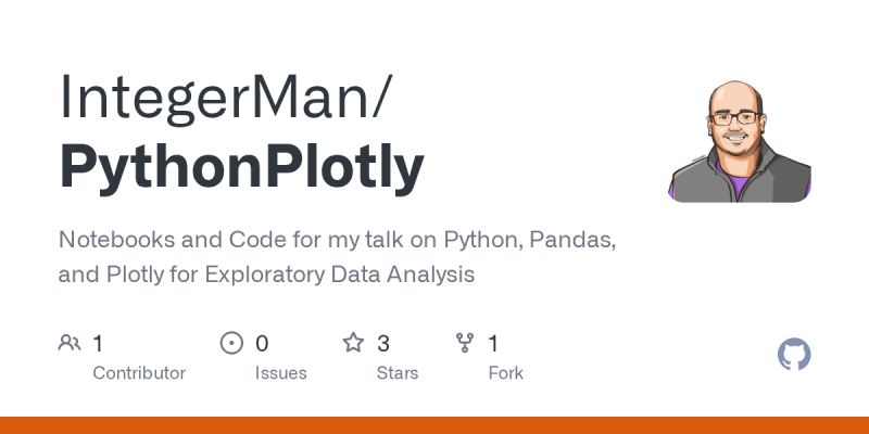 Python Programming Plotly Ipynb At Main B Sachin Python Programming - Best Dark Pictures in Desktop