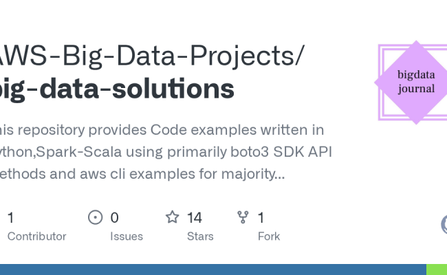 GitHub - AWS-Big-Data-Projects/big-data-solutions: This Repository ...