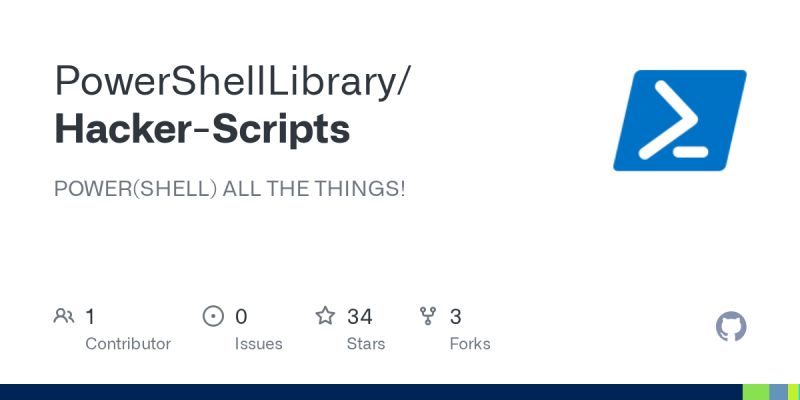 Ps Scripts 1 Scripts List Apps Ps1 At Master Dexcompiler Ps Scripts 1 - Professional Abstract Design - 4K