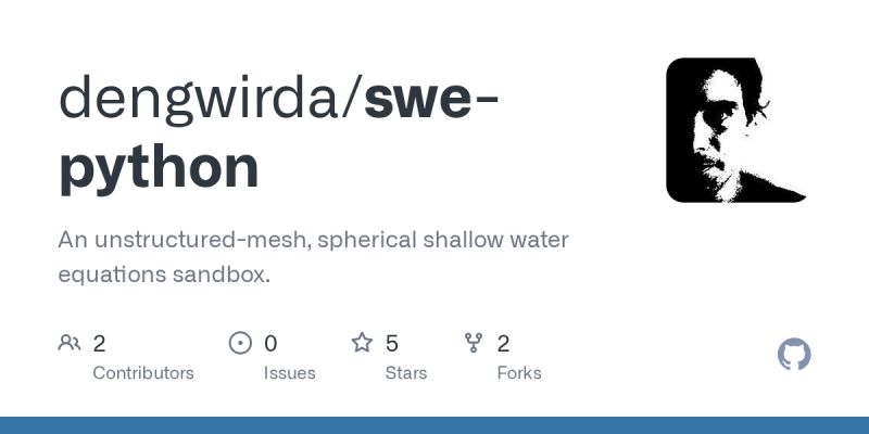 Swe Hlt Github - Premium Geometric Pattern Gallery - High Resolution
