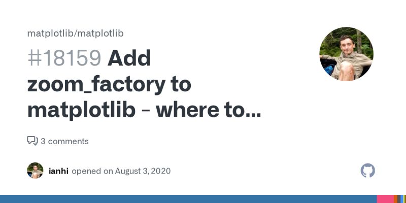 Add Zoom Factory To Matplotlib Where To Put Issue 18159 Matplotlib Matplotlib Github - High Resolution Abstract Textures for Desktop