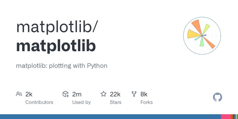 Ubuntu Install Matplotlib Lasopatip - Download Creative Landscape Image | Mobile