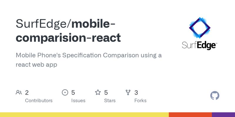 Github Uxknzm React Mobile Version Test React Mobile Version - Light Backgrounds - Artistic Retina Collection