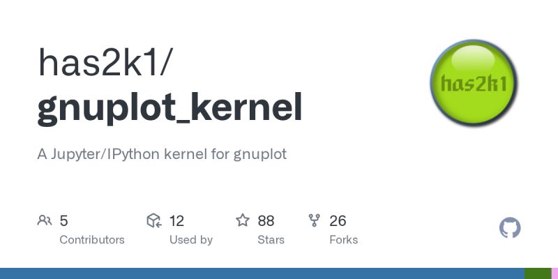 Github Fzenke Gpwrap Slim Python Wrapper To Use Gnuplot From Within - Stunning 8K Gradient Textures | Free Download