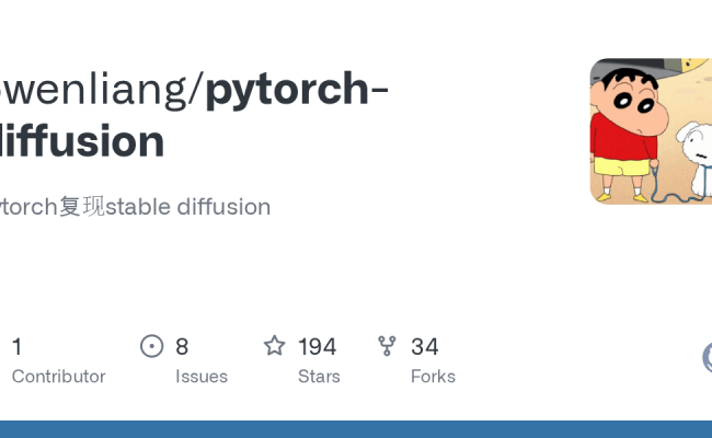 Issues · Owenliang/pytorch-diffusion · GitHub