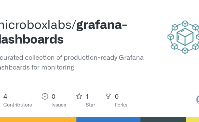 GitHub - Microboxlabs/grafana-dashboards: A Curated Collection Of ...