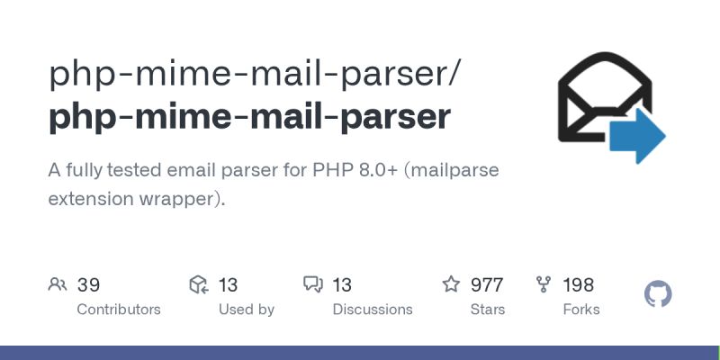 Github Php Mime Mail Parser Php Mime Mail Parser A Fully Tested Email Parser For Php 7 2 - Colorful Image Collection - 4K Quality