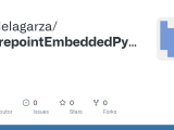 Github Iandelagarza Sharepointembeddedpythondemo