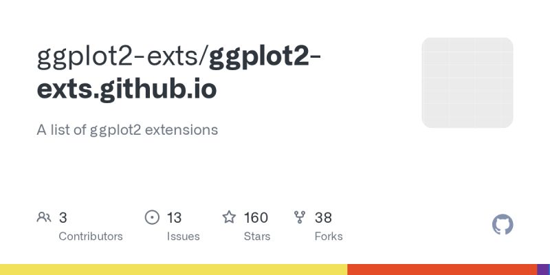 Github Ggplot2 Exts Gallery Gallery Of Ggplot2 Extensions - 8K Nature Illustrations for Desktop