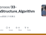 Github Vectorxxxx 33 Datastructure Algorithm 尚硅谷java数据结构和算法