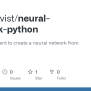 GitHub - Jalundkvist/neural-network-python: Class Assignment To Create ...