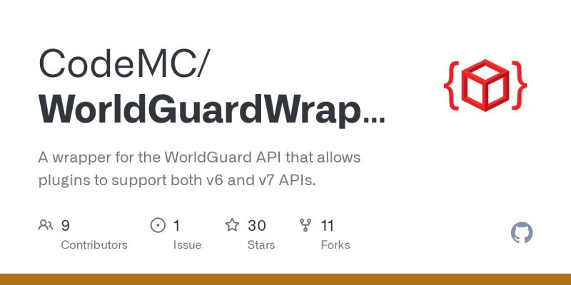 Worldguard Github - Minimal Textures - Beautiful High Resolution Collection