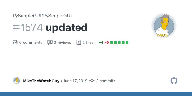 New Features By Shashankpandey04 Pull Request 110 Mikeyusersrec - Ultra HD Colorful Images for Desktop