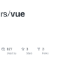 GitHub - Webjars/vue