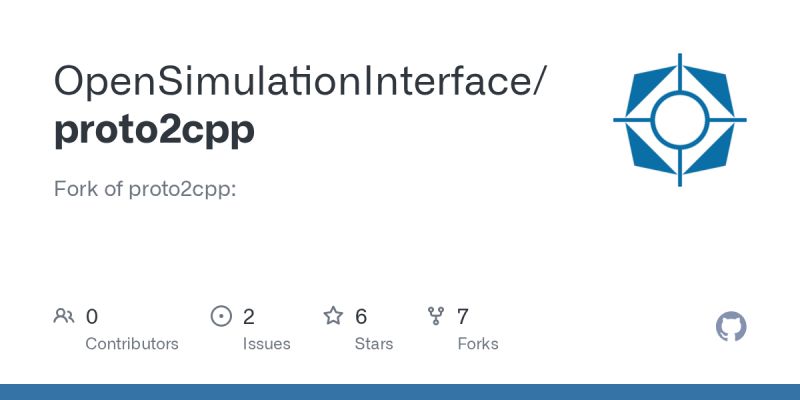 Cpp Io2d Github - Mobile Sunset Photos for Desktop