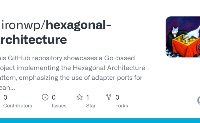 GitHub - Nironwp/hexagonal-architecture: This GitHub Repository ...