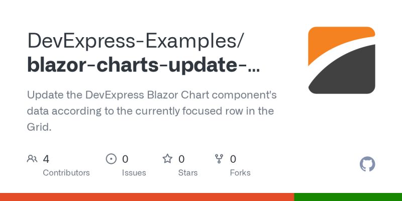 Blazor Ui Components Grid Scheduler Pivot Charts Devexpress - Incredible Nature Illustration - Mobile